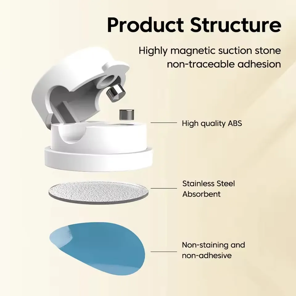 360 graden draaibare magnetisc - Desk Organizer recensie en prijs